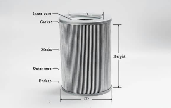 hydraulic filter element structure